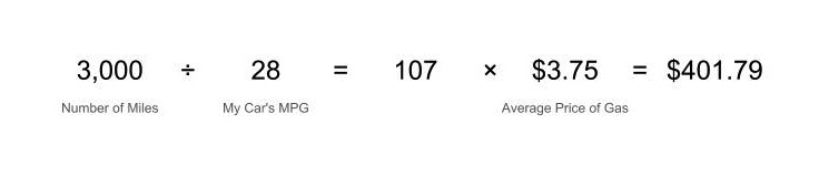 Gas Money equation