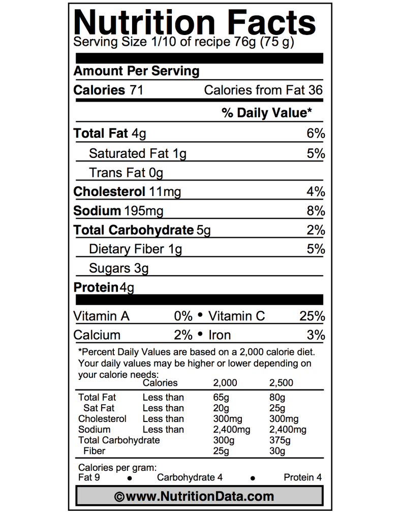 Daikon Cake Nutrition Facts