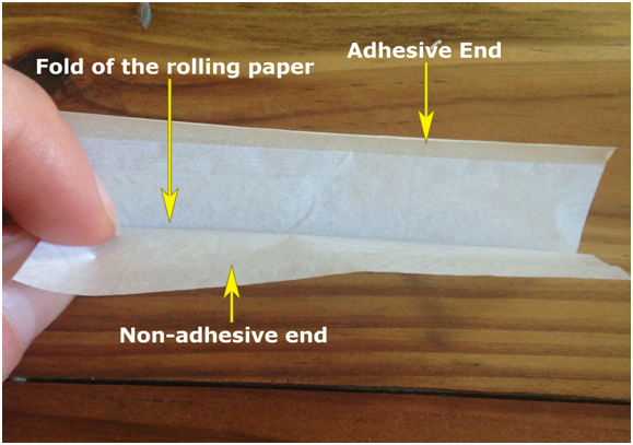 Pre-loaded joint/spliff rolling paper